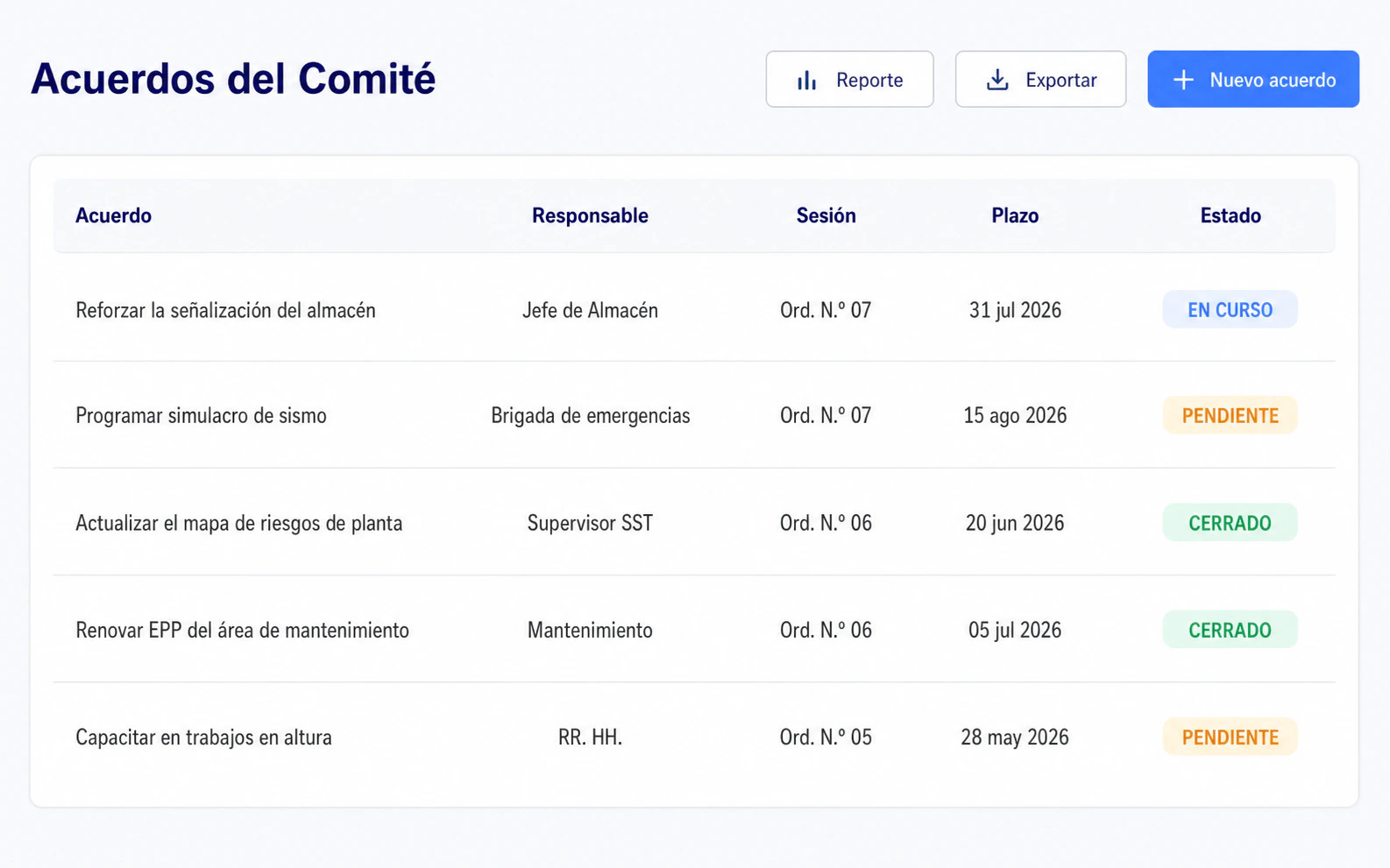 Matriz de acuerdos del Comité de SST en LAUS con responsable, plazo y estado de cumplimiento
