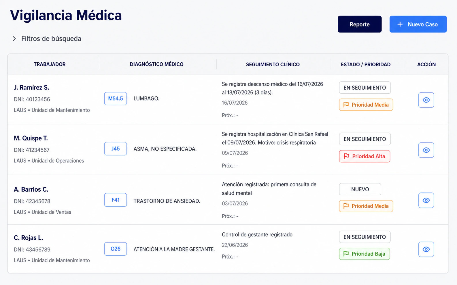Listado de casos de vigilancia médica por trabajador en LAUS, con diagnóstico CIE-10, prioridad y estado