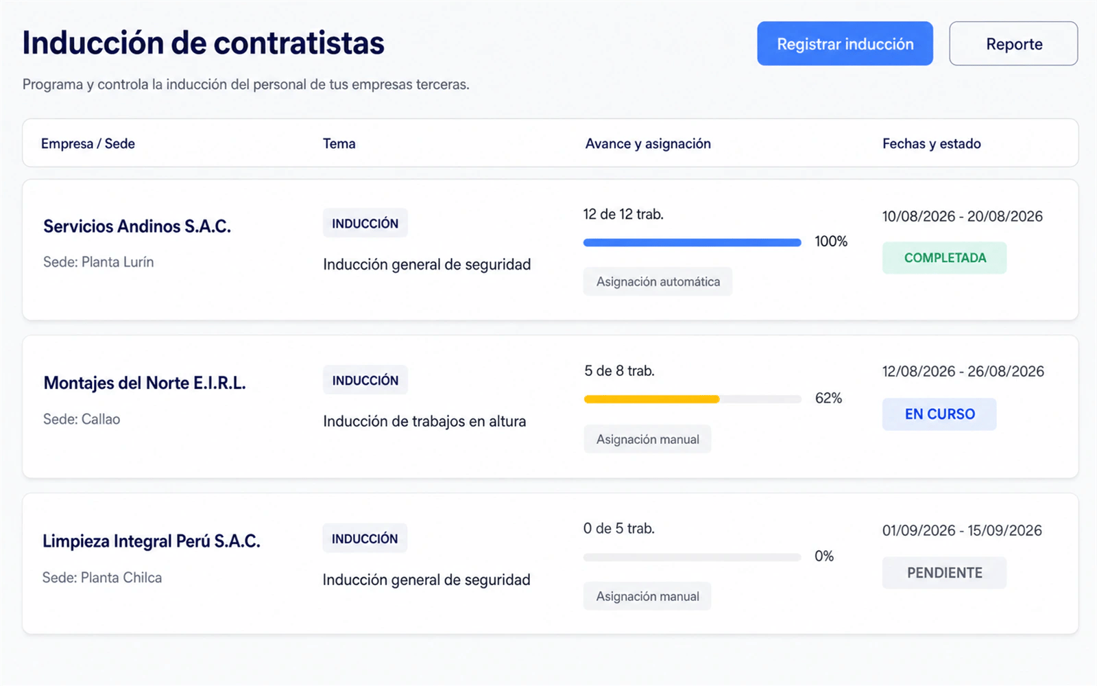 Programación de la inducción del personal contratista en LAUS con su avance por empresa