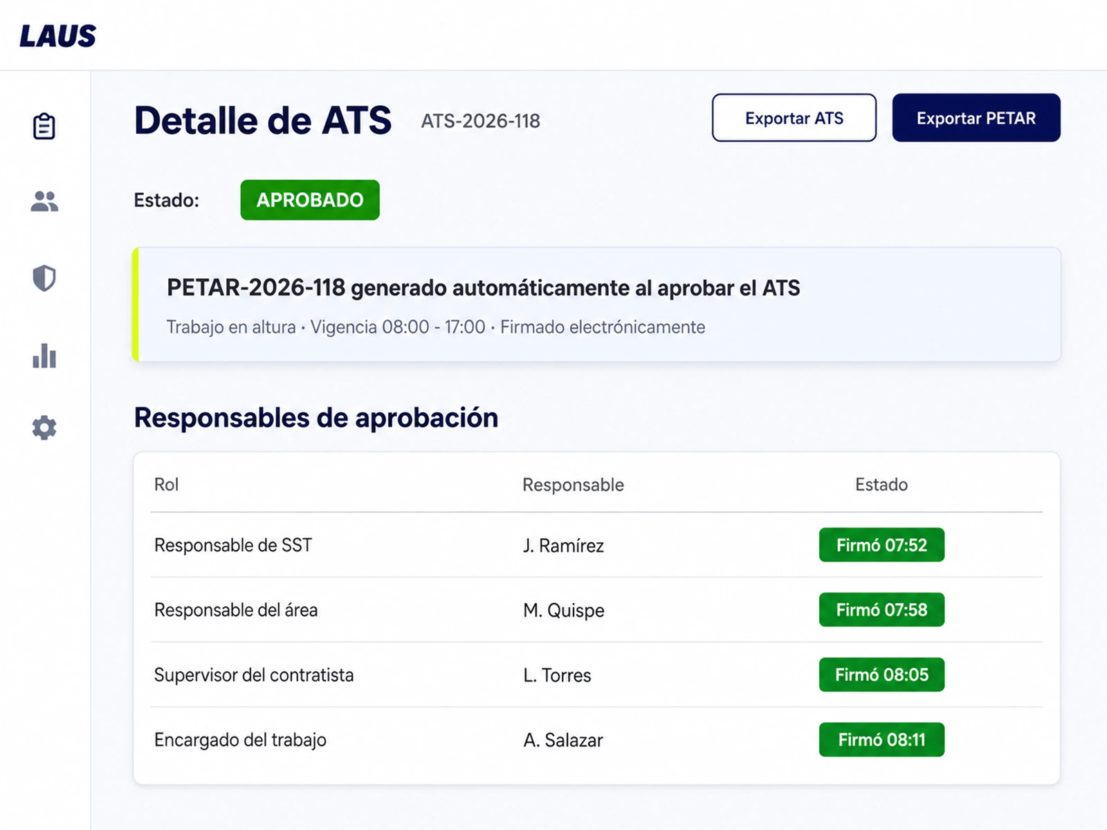 Aprobación del ATS en LAUS con el PETAR generado automáticamente y los responsables que firmaron