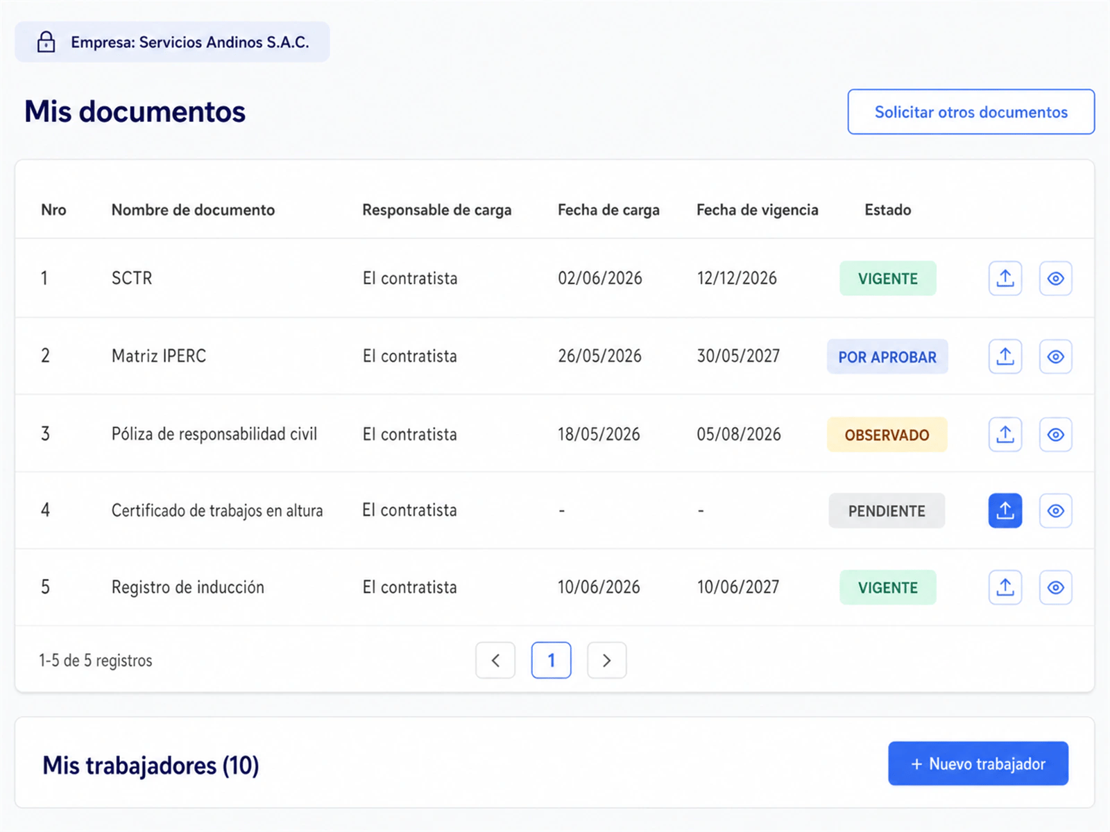 Portal del contratista en LAUS con sus documentos vigentes, por aprobar, observados y pendientes